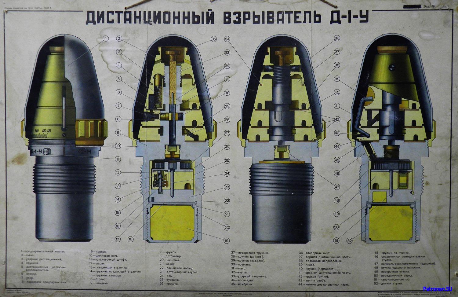 Детонатор снаряда. Взрыватель д-1. Дистанционная трубка т-1 120 мм миномета. МРВ-у1 взрыватель. 9э343 взрыватель.